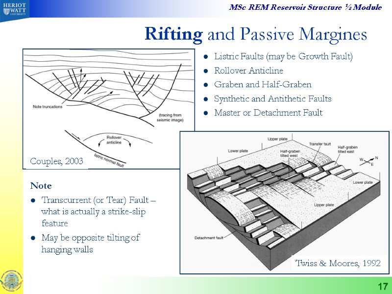 17 Rifting and Passive Margines Listric Faults (may be Growth Fault) Rollover Anticline Graben